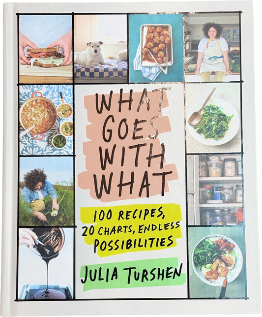What Goes With What: 100 Recipes & 20 Charts